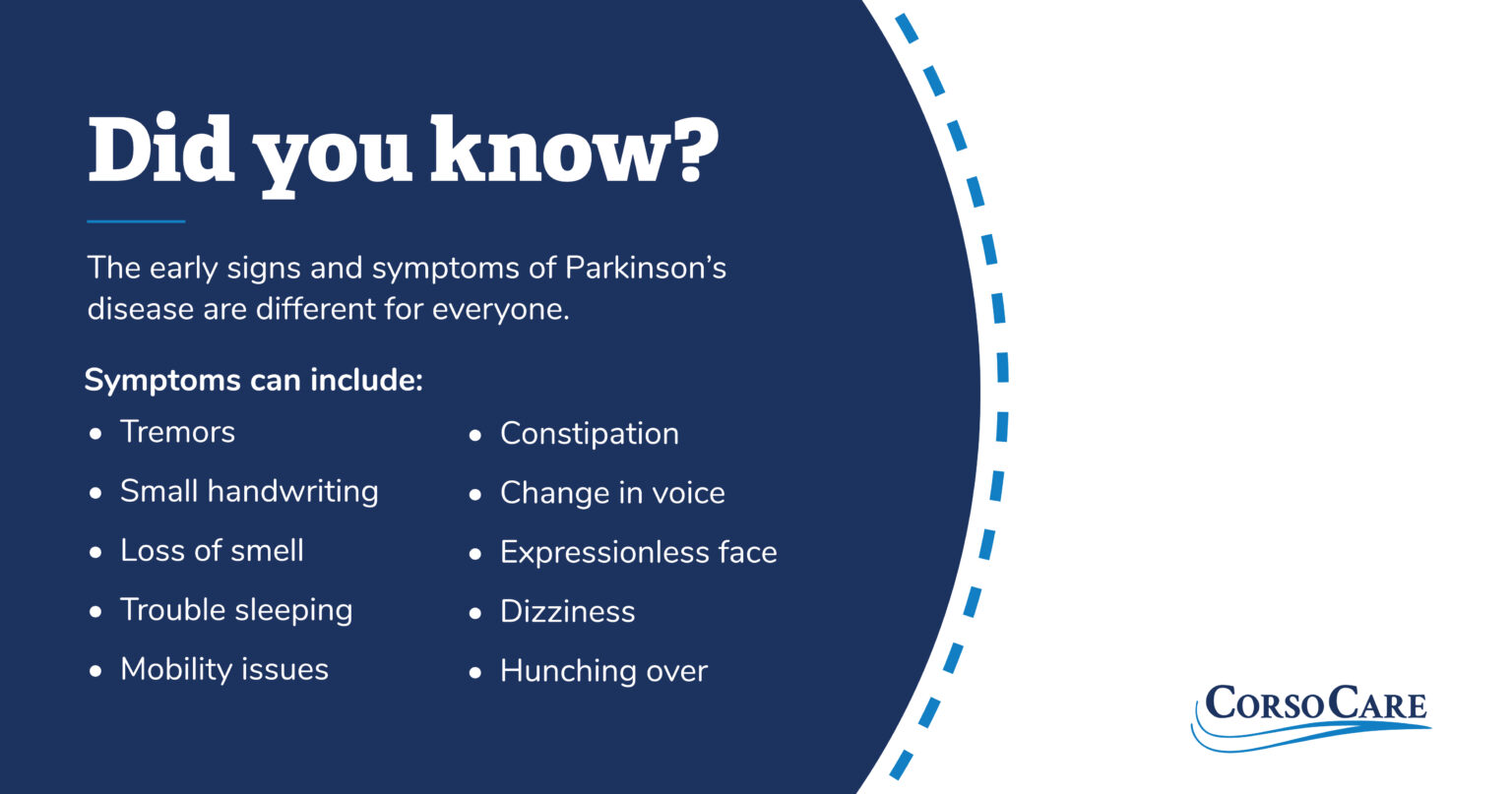 Early Signs of Parkinson’s Disease CorsoCare